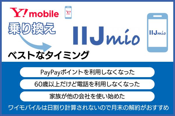 ワイモバイルからIIJmioに乗り換え