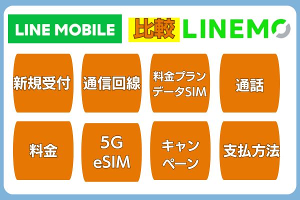 LINEモバイルとLINEMOの違いを比較