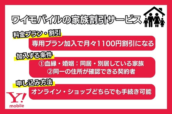 ワイモバイル 家族割引サービス