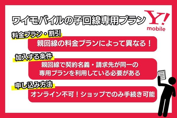 ワイモバイル 子回線専用プラン