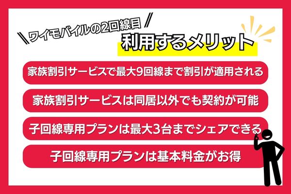 ワイモバイル 2回線目 メリット