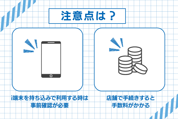 アップルストアで買ったiPhoneをUQモバイルで使う時の注意点