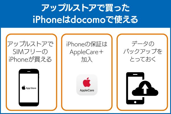 アップルストアで買ったiPhoneはドコモで使える
