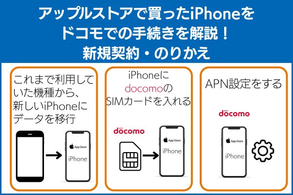アップルストアで買ったiPhoneをドコモでの手続きを解説！新規契約・のりかえ