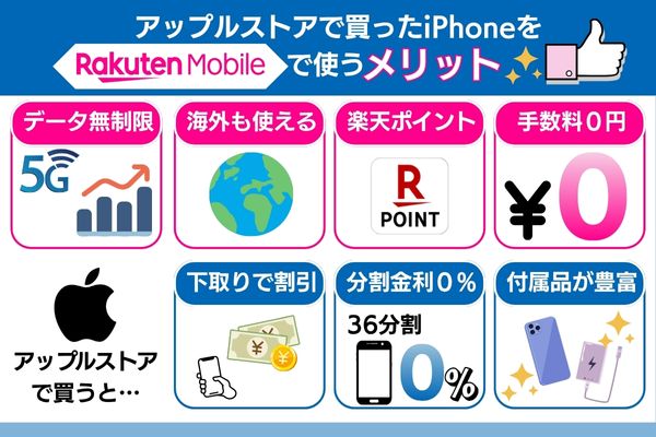 アップルストアで買ったiPhoneを楽天モバイルで使うメリット