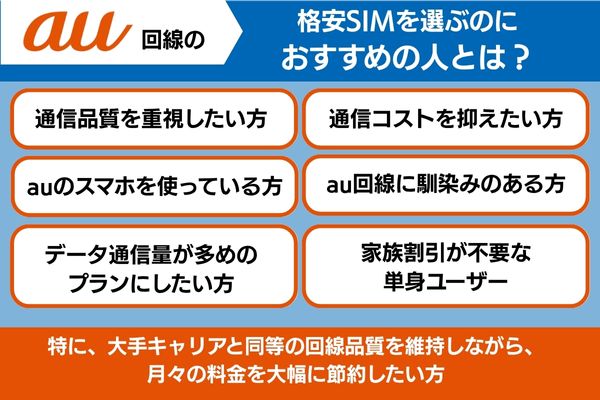 au回線の格安SIMを選ぶのにおすすめの人とは？