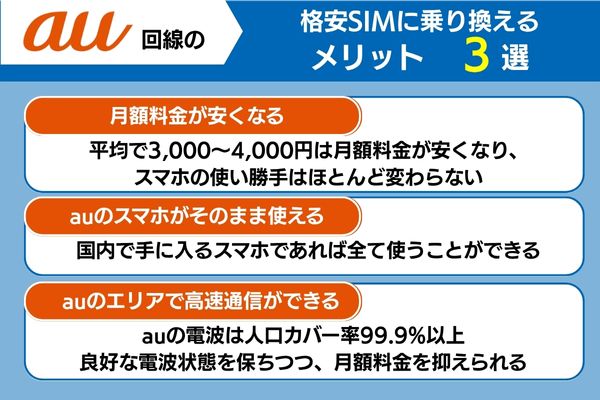 auの格安SIMに乗り換えるメリット3選