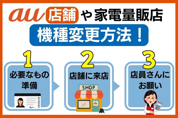 店舗や家電量販店 機種変更方法