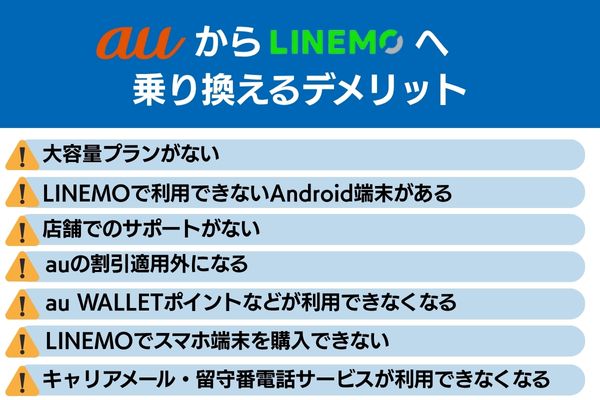 au から linemo 乗り換え デメリット
