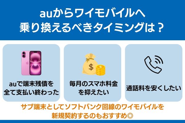 auからワイモバイル 乗り換え タイミング
