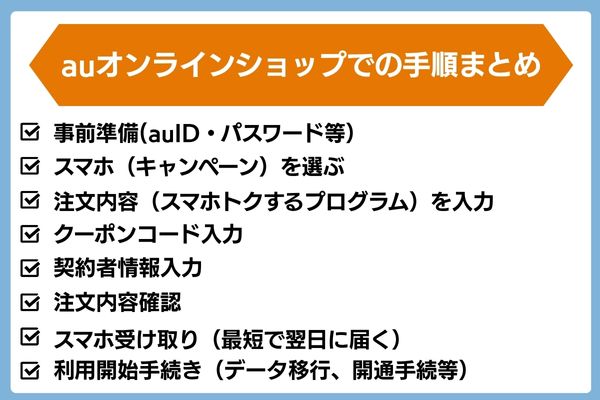 auオンラインショップでの手順まとめ