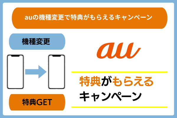 auの機種変更で特典がもらえるキャンペーン