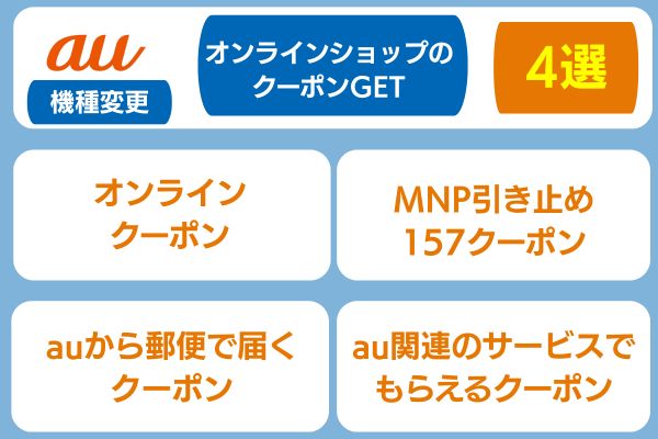 auオンラインショップのクーポン情報まとめ、機種変更向けに4つのクーポンを紹介