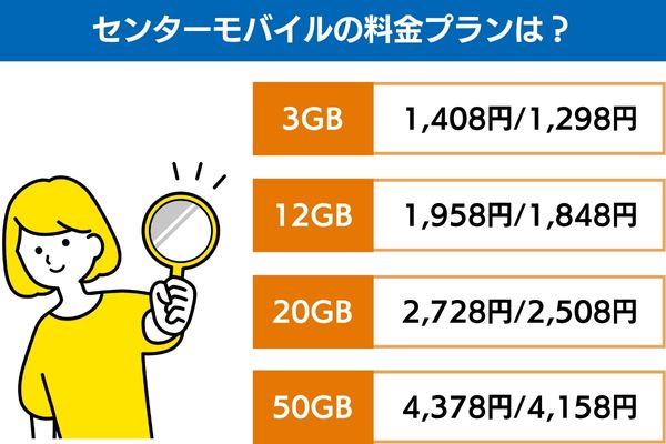 センターモバイルの料金プランは？