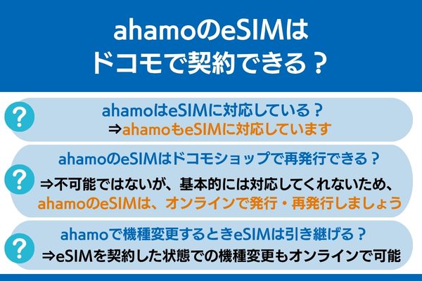 ahamo esim ドコモ