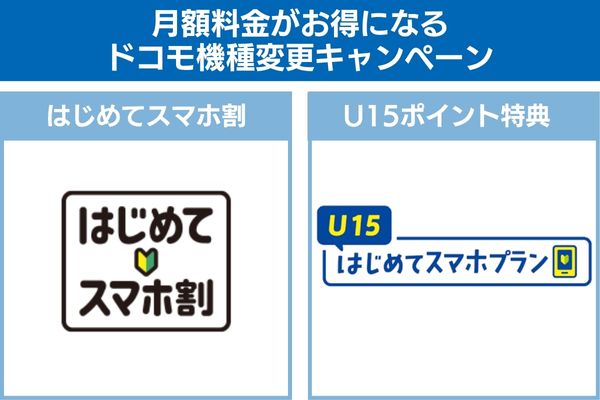 月額料金がお得になるドコモ機種変更キャンペーン