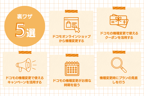 ドコモの機種変更で使える裏ワザ