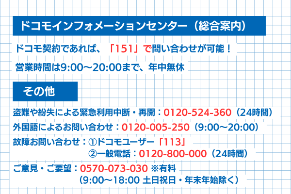 ドコモお客様サポートへの電話（151）でのお問い合わせ