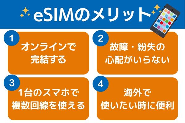 eSIM対応 格安SIM メリット
