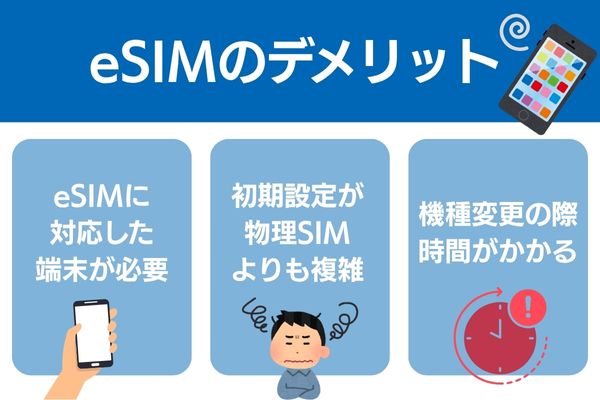 eSIM対応 格安SIM デメリット