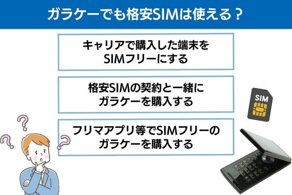 ガラケーでも格安SIMは使える？