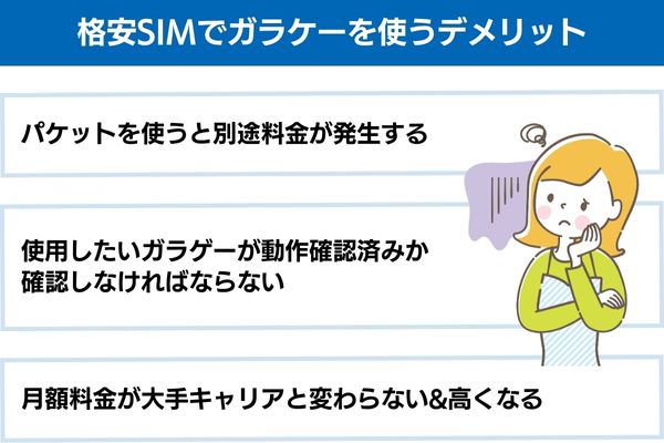 格安SIMでガラケーを使うデメリット
