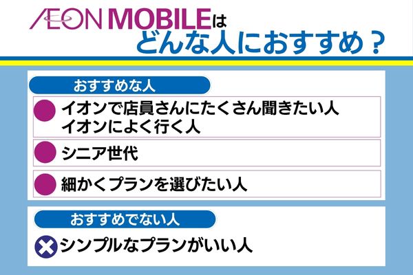 イオンモバイルはどんな人におすすめ
