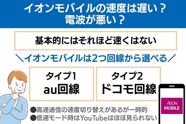イオンモバイルの速度は遅い?電波が悪い?