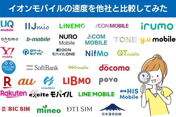 イオンモバイルの速度を他社と比較してみた