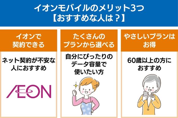 イオンモバイルのメリット3つ【おすすめな人は?】