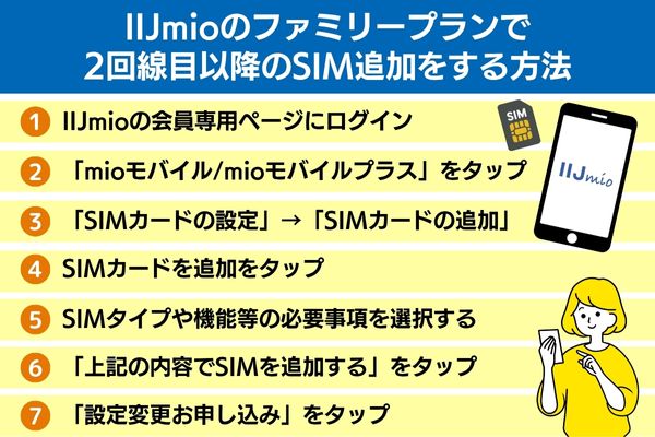 IIJmioのファミリープランで2回線目以降のSIM追加をする方法