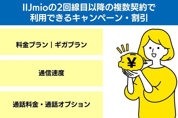 IIJmioの料金プランについて