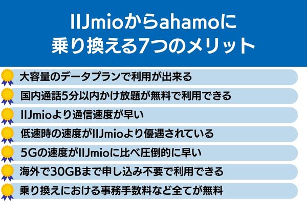 iijmio から ahamo 乗り換え メリット