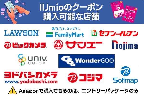 IIJmio クーポンの購入方法