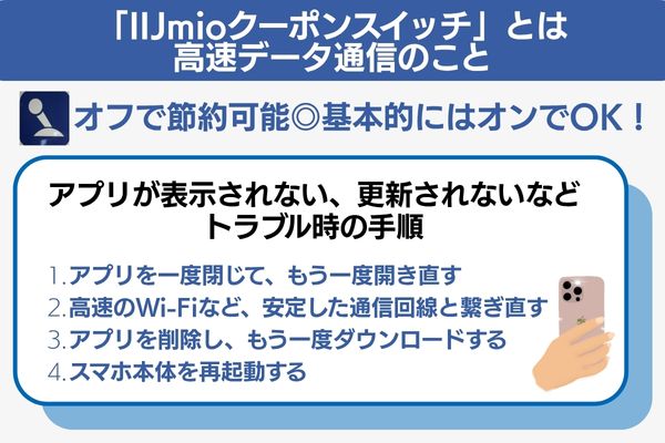 IIJmio クーポンスイッチ