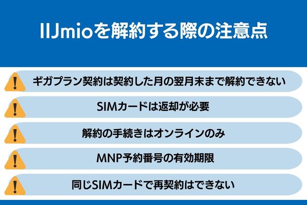 iijmio 解約 注意点