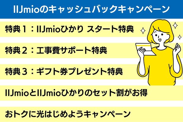 IIJmioのキャッシュバックキャンペーン