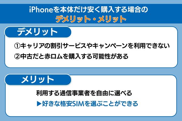 iphoneを本体だけ購入する場合のデメリット・メリット