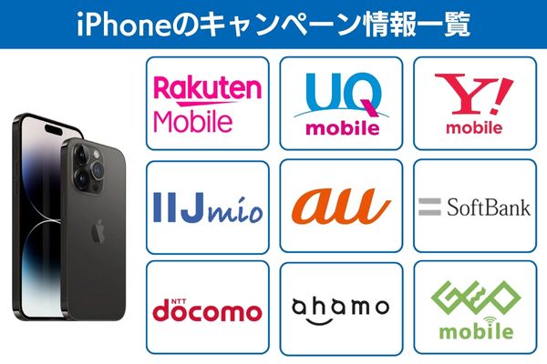 iPhoneのキャンペーン情報一覧