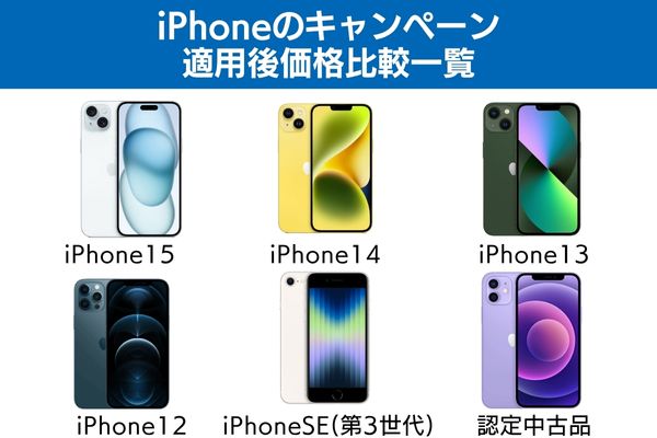 iPhoneのキャンペーン適用後価格比較一覧