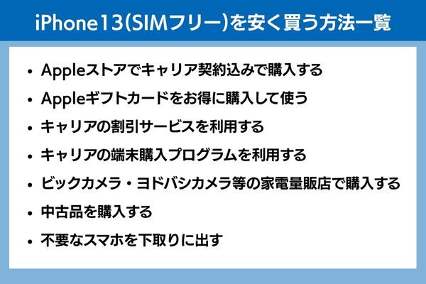 iphone13を安く買う方法一覧