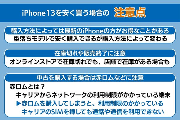 iphone13を安く買う場合の注意点
