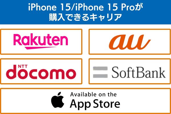 iPhone 15/iPhone 15 Proが購入できるキャリア
