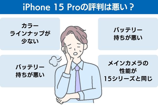 iPhone 15 Proの評判は悪い?