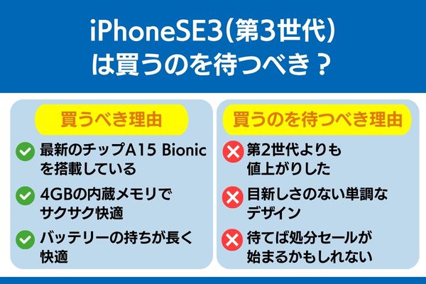 iphonese3 買う 待つ
