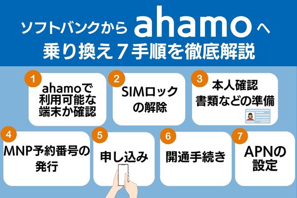 ソフトバンクからahamo 乗り換え 手順
