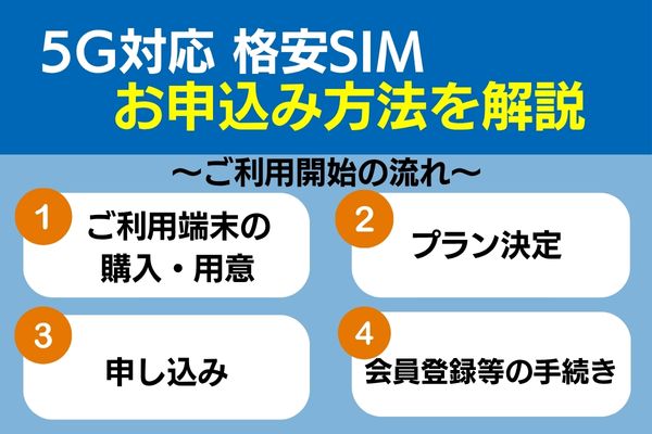 格安sim 5g 申込み方法