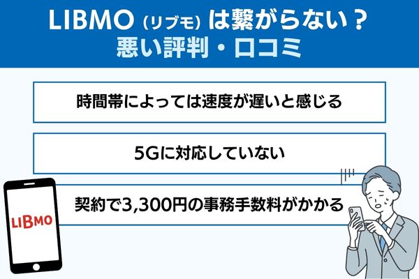 LIBMO(リブモ)は繋がらない?悪い評判・口コミ