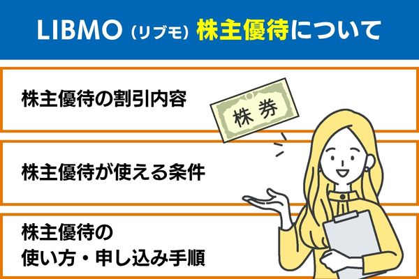 LIBMO(リブモ)株主優待について