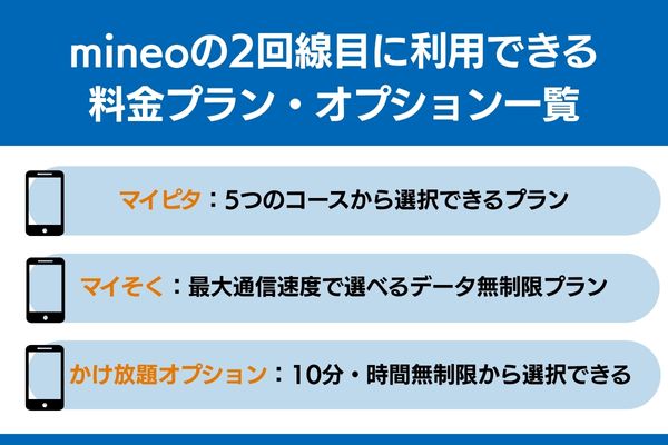mineo 2回線目 料金 プラン オプション